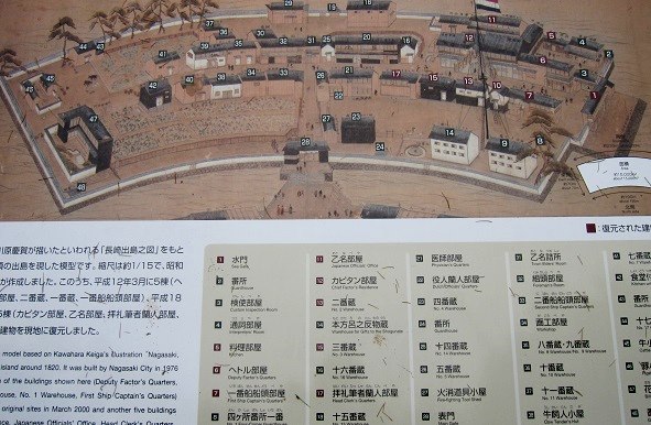 あなたに出島はありますか?